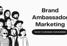 Maximizing Your Brand’s Reach: How to Identify and Work with Brand Ambassadors for Successful Marketing