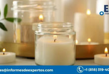 Candle Market Share, Analysis, Report 2023-2028