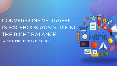This image is Conversions vs. Traffic in Facebook Ads
